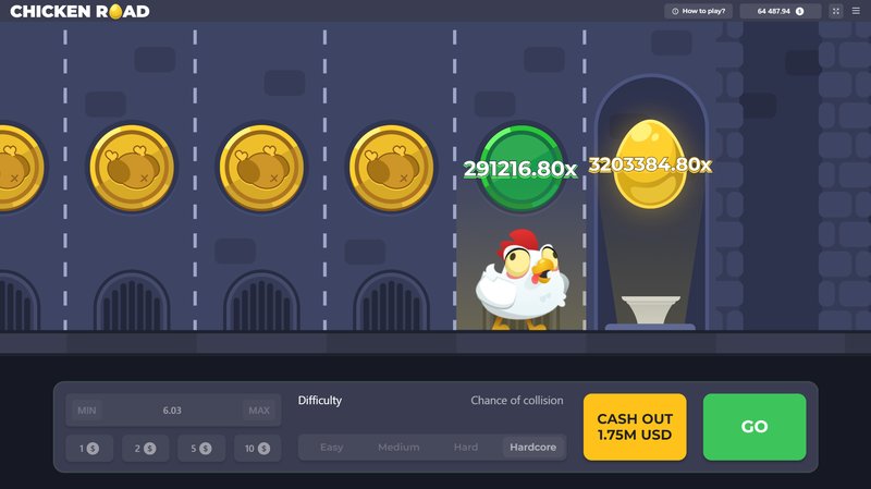 Chicken road 2 game - Entdecke die Action im beliebten Chicken Road 2 - Jetzt in Deutschland